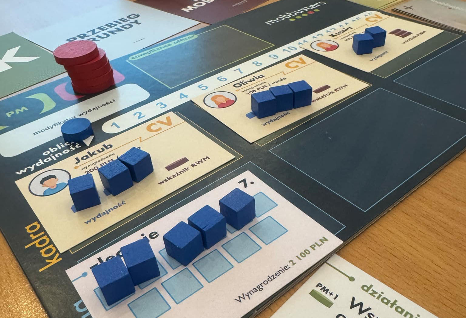 Edukacja przeciwdziałania mobbingowi z wykorzystaniem gry Mobbusters